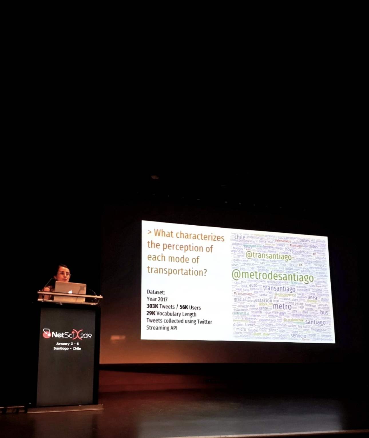 Presentation at NetSciX 2019